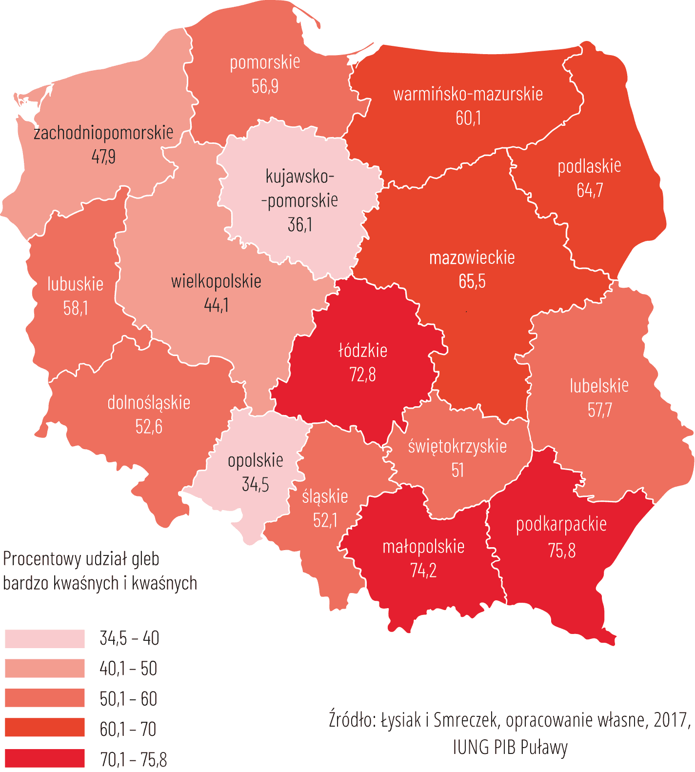 20230428 SPW UdziałGlebKwaśnych grafikaZdroweGleby