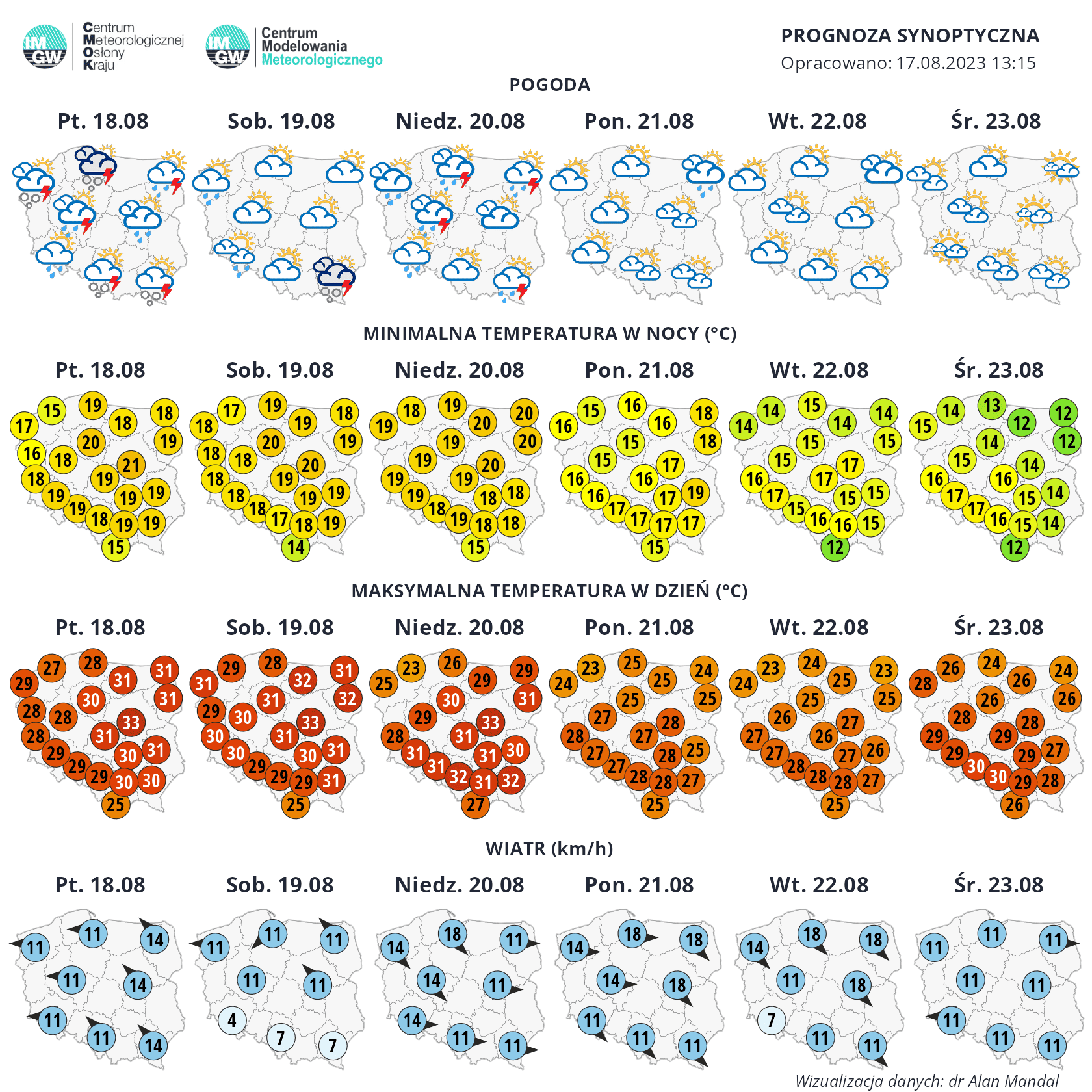 imgw 0817 prognoza meteo i szczegolowa prognoza hydro na kolejne 7 dni zal. 2