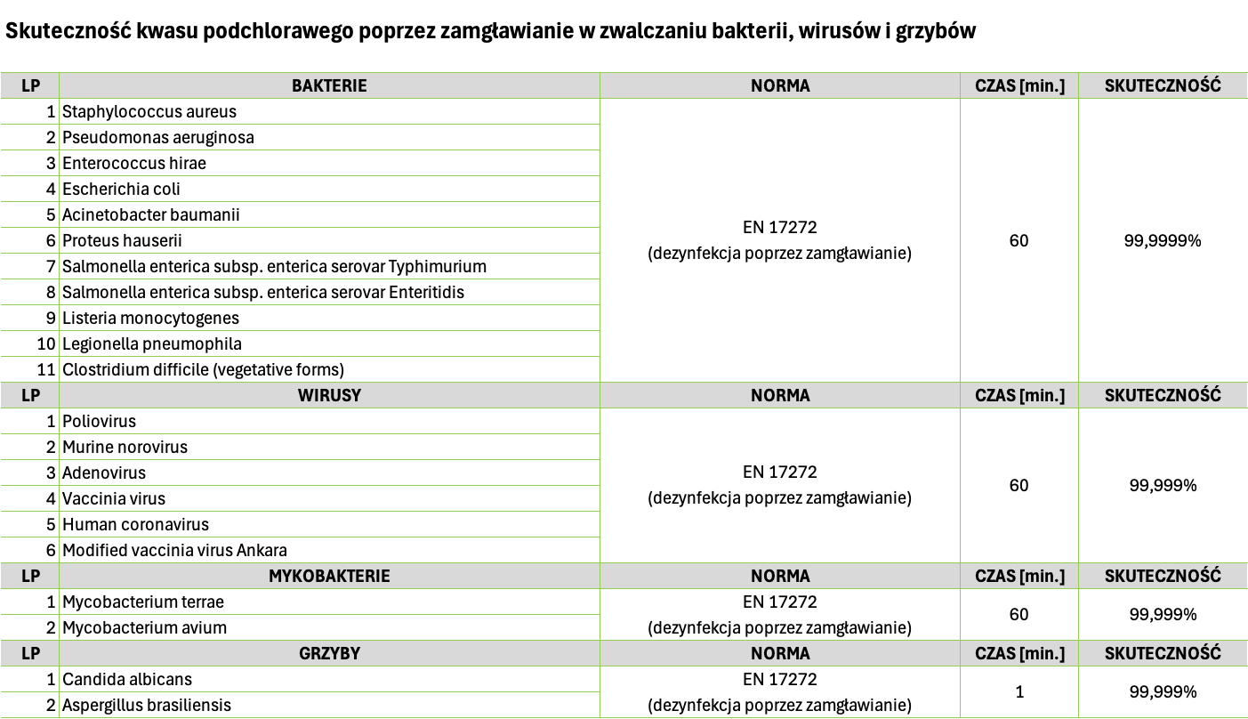 Grafika_2_-_CS-Screen-LPe-2024-09-20_o_06-48-42.png