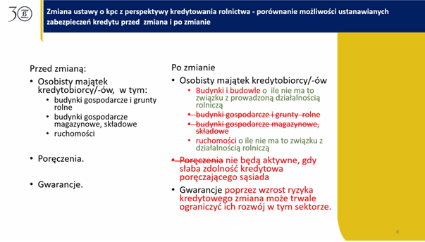 kredyty_33.png